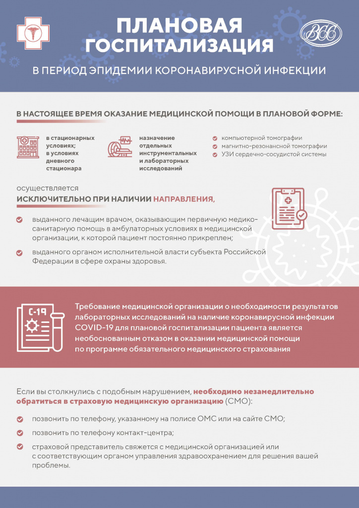 INFOGRAFIKA_2020_A3_COVID-19-ПЛАНОВАЯ ГОСПИТАЛИЗАЦИЯ -2.jpg