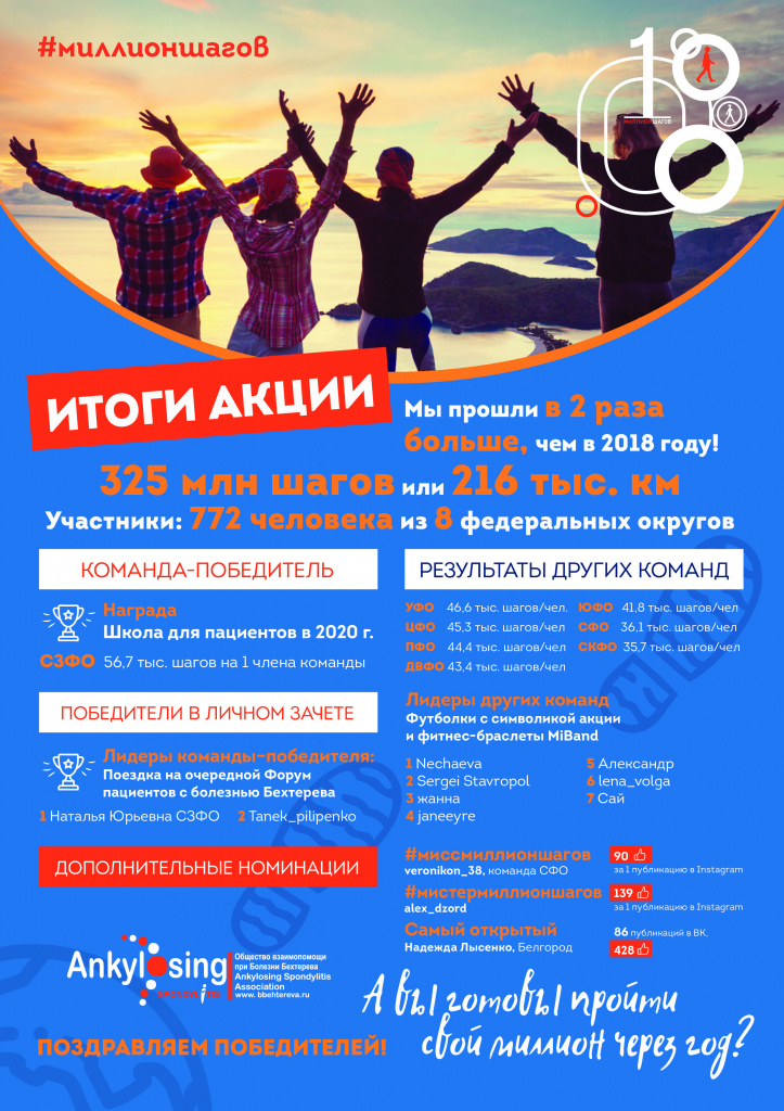 MLN_Steps_posterA4_FINISH_big (pdf.io).jpg